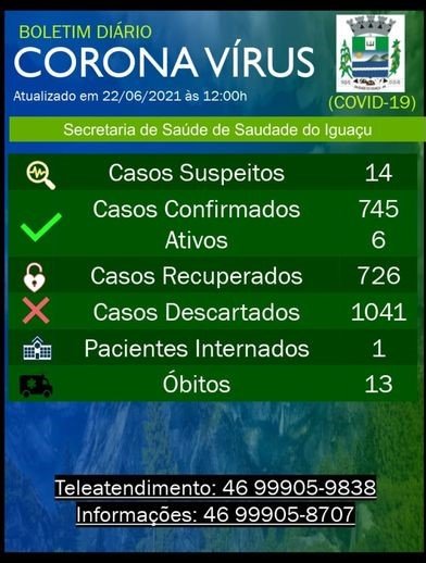 04551496 Saudade Do Iguacu