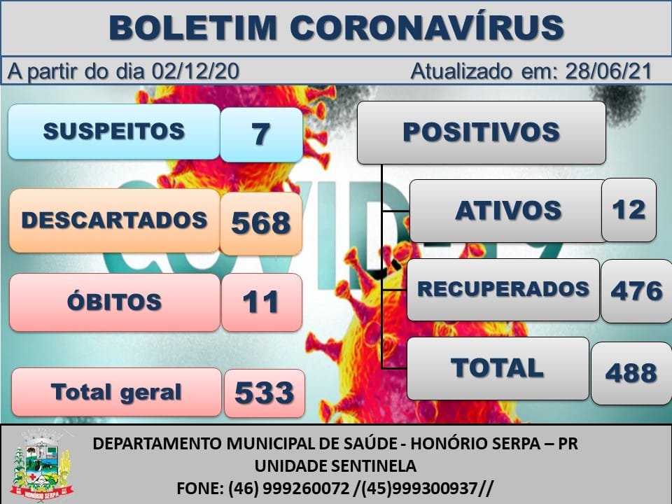 0be2cda8 Honorio Serpa