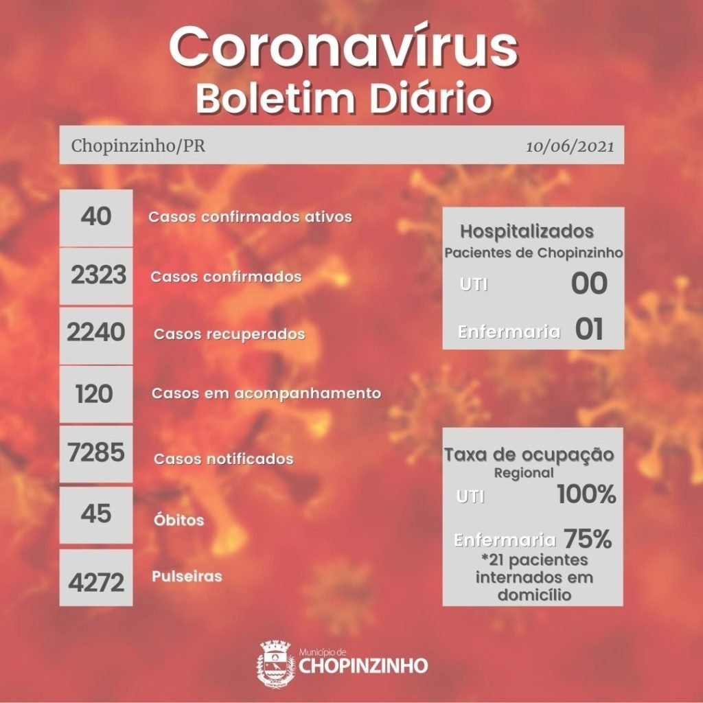 5d7d1445 Chopinzinho 1024x1024