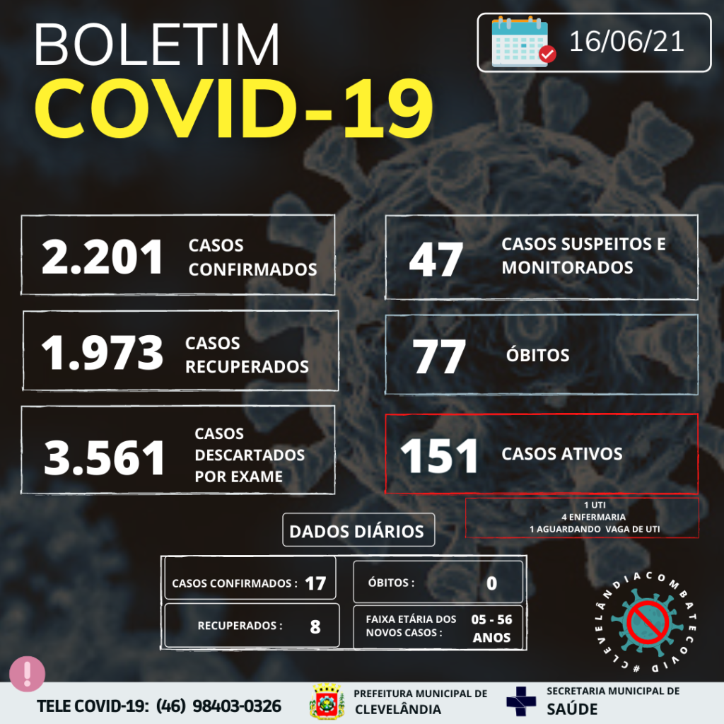 5e17266f Clevelandia 1024x1024