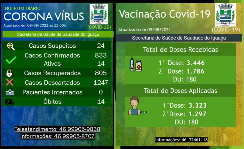 C3343f7e Saudade Do Iguacu 1024x629