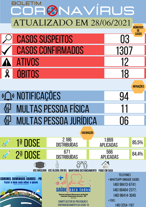 F5c7fa6e Coronel Domingos Soares