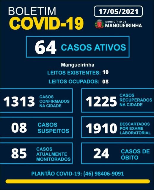 0d2a3269 Mangueirinha