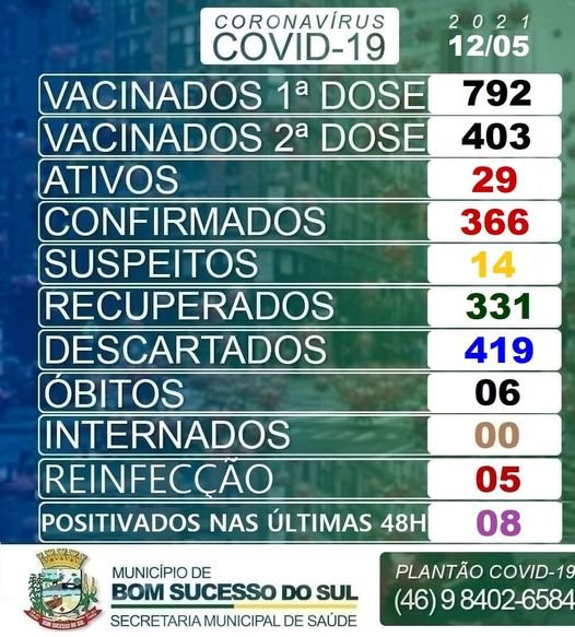 1627d546 Bss