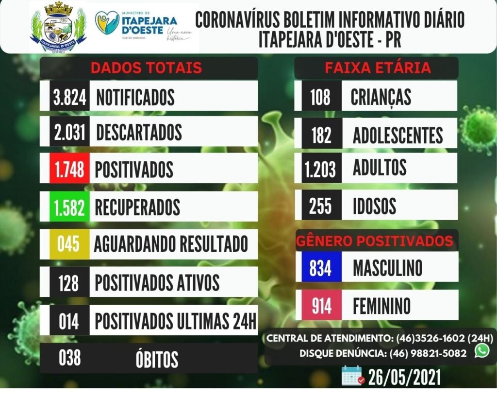 5b4a61ef Itapejara 1024x819