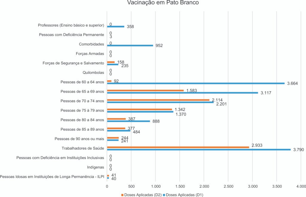 8e464723 Grafico 2505 1024x662