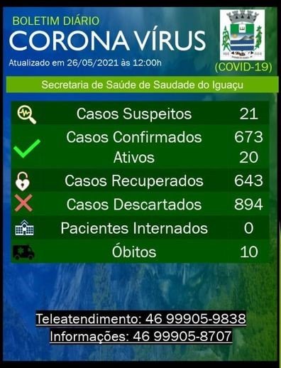 Cc5ff9e4 Saudade Do Iguacu