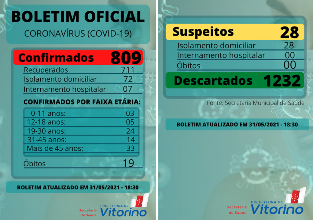 09c0da81 Vitorino 1024x722