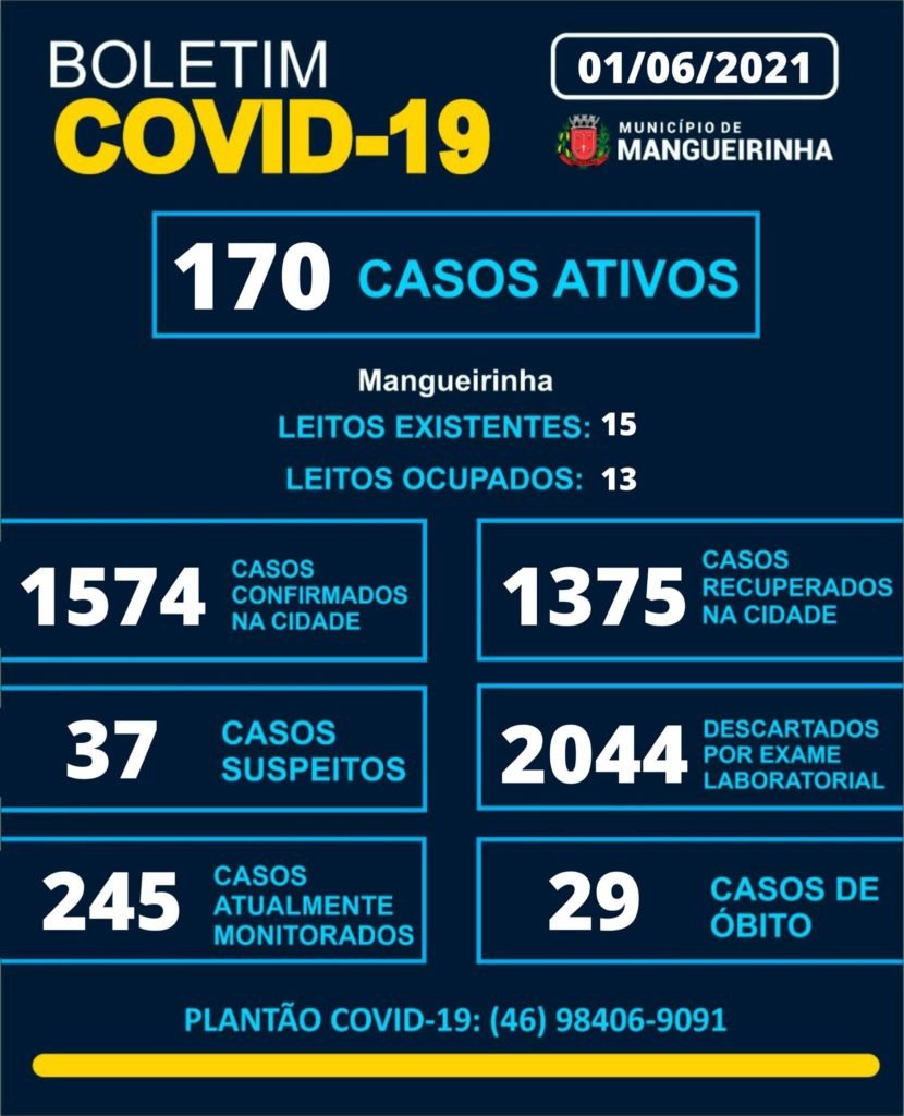 1ae807c5 Mangueirinha 830x1024