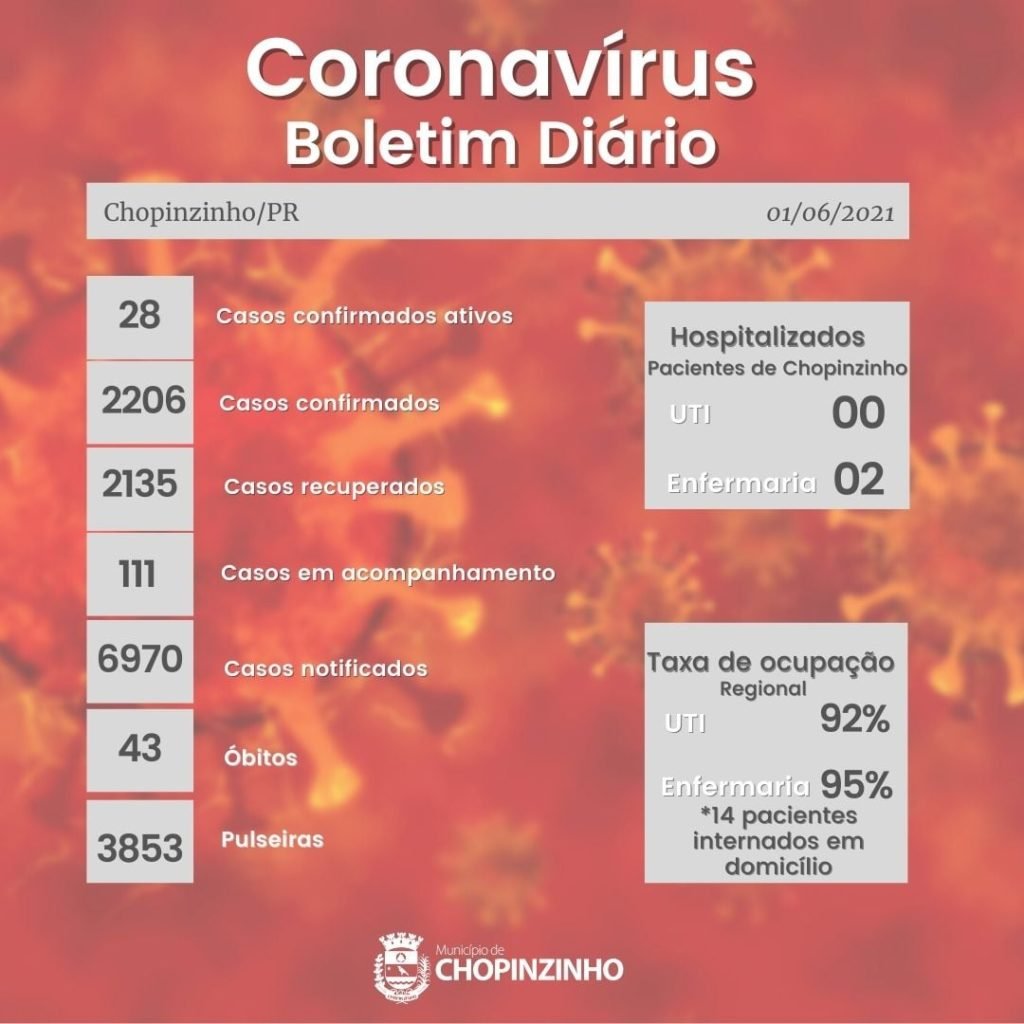 4d13ee26 Chopinzinho 1024x1024