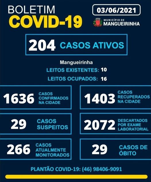 4d41b8e9 Mangueirinha