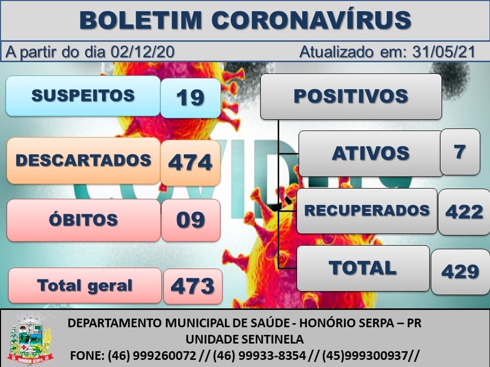 6b93fab2 Honorio Serpa