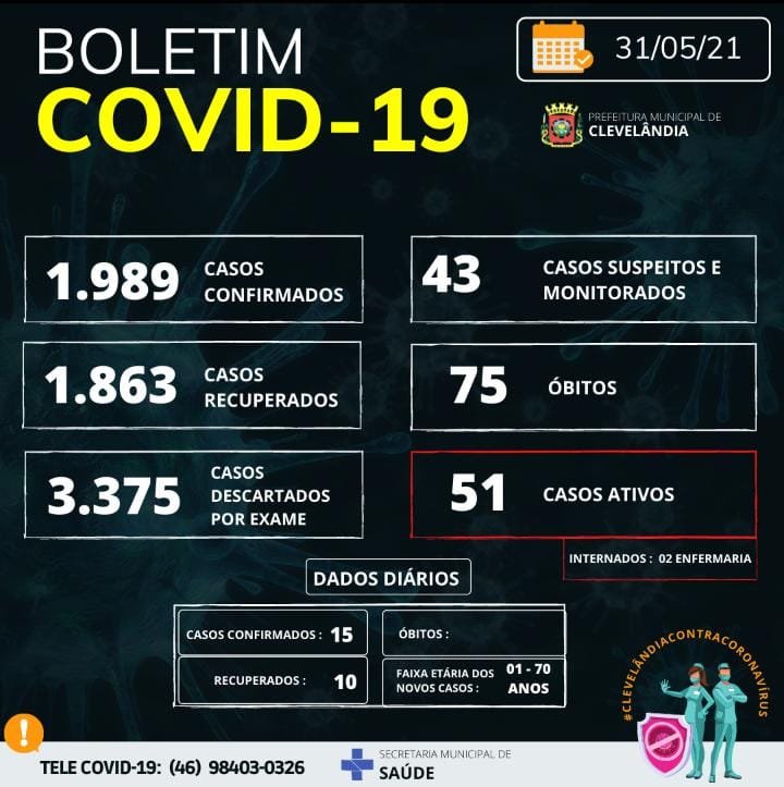 Bc823b24 Clevelandia