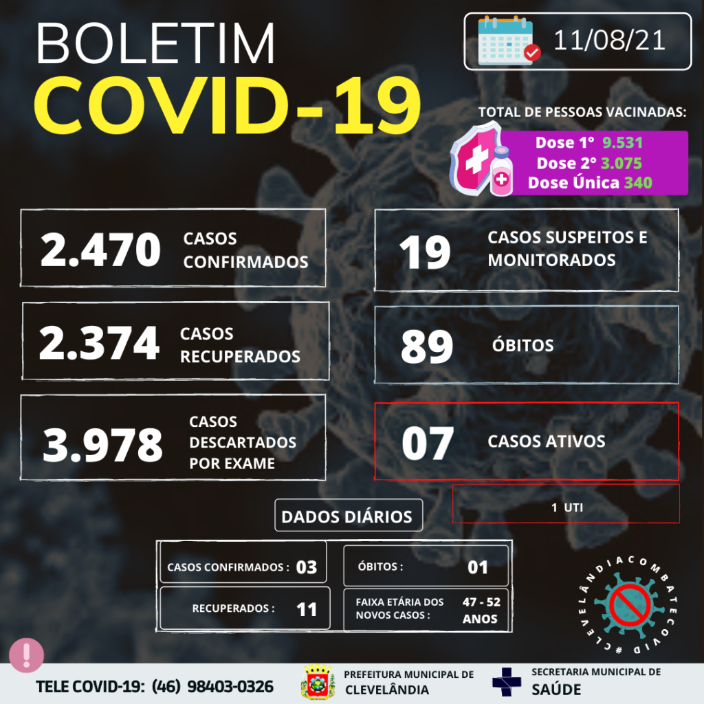 B1e67981 Clevelandia 1024x1024