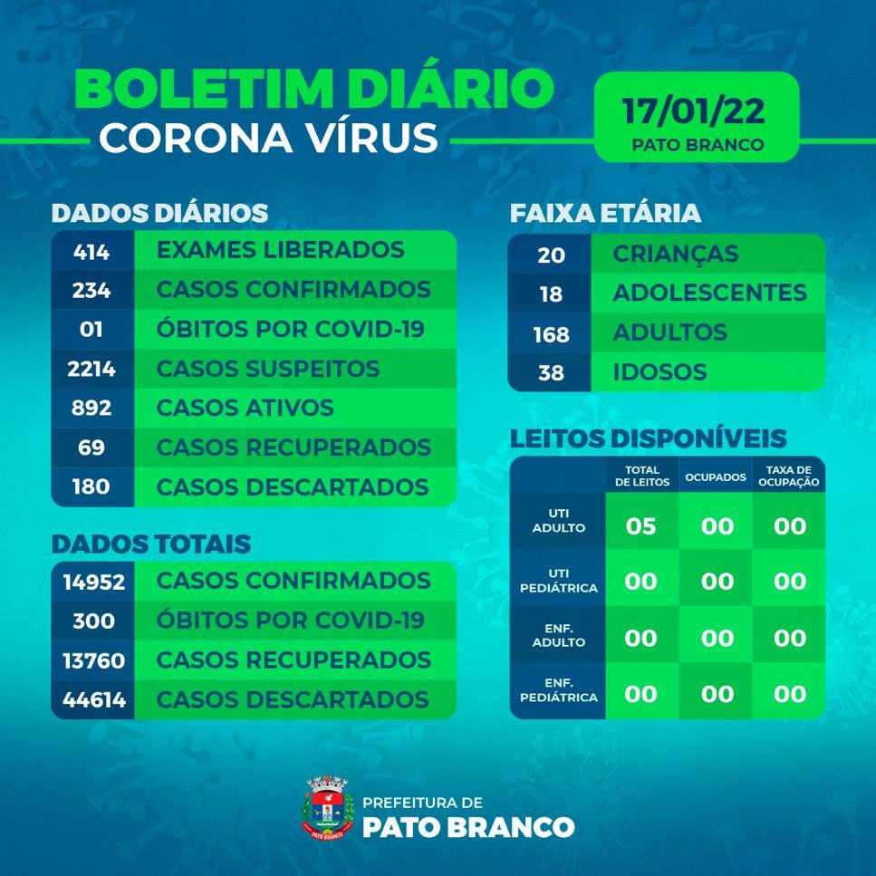 31edc04a Covid