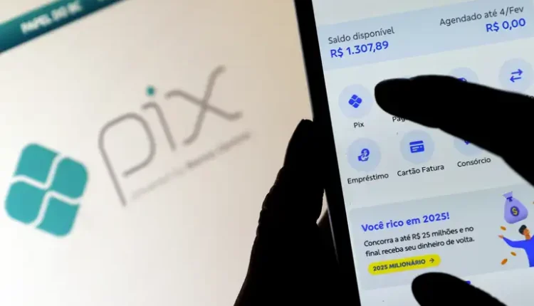 pix botão de contestação