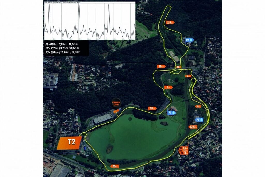 Curitiba sediará o Ironman 70.3 em março de 2026 image