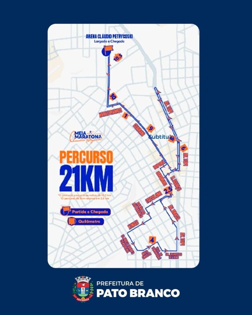 meiamaratona claudio etrycoski mapa