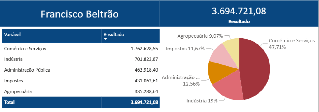captura de tela 2025 12 02 155557