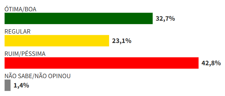 captura de tela 2025 12 30 122326