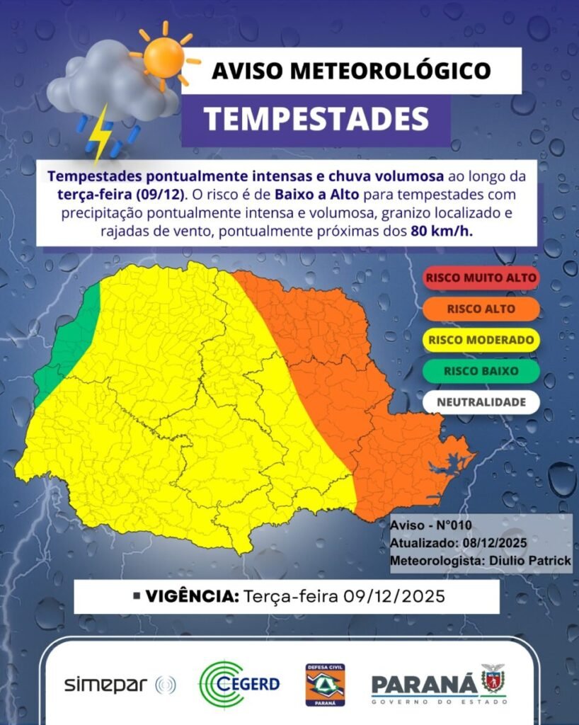 aviso terça