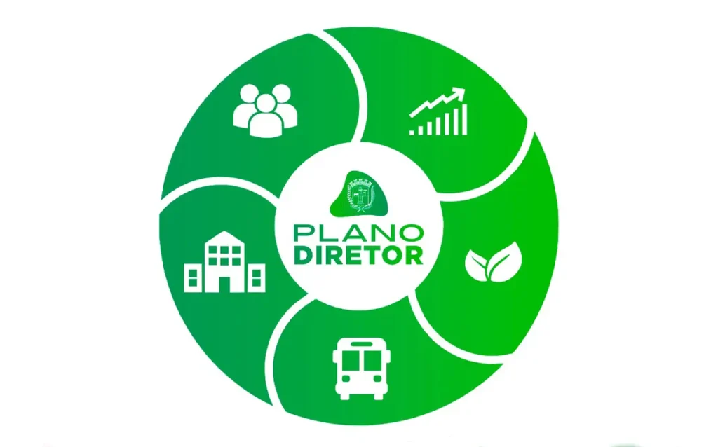plano diretor palmas