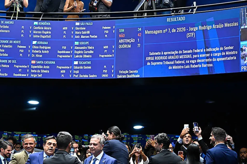 senado reprova messiao ao stf