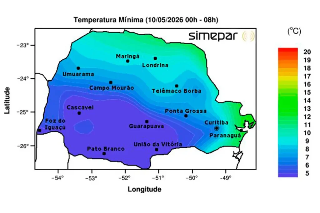 simepar temperaturas