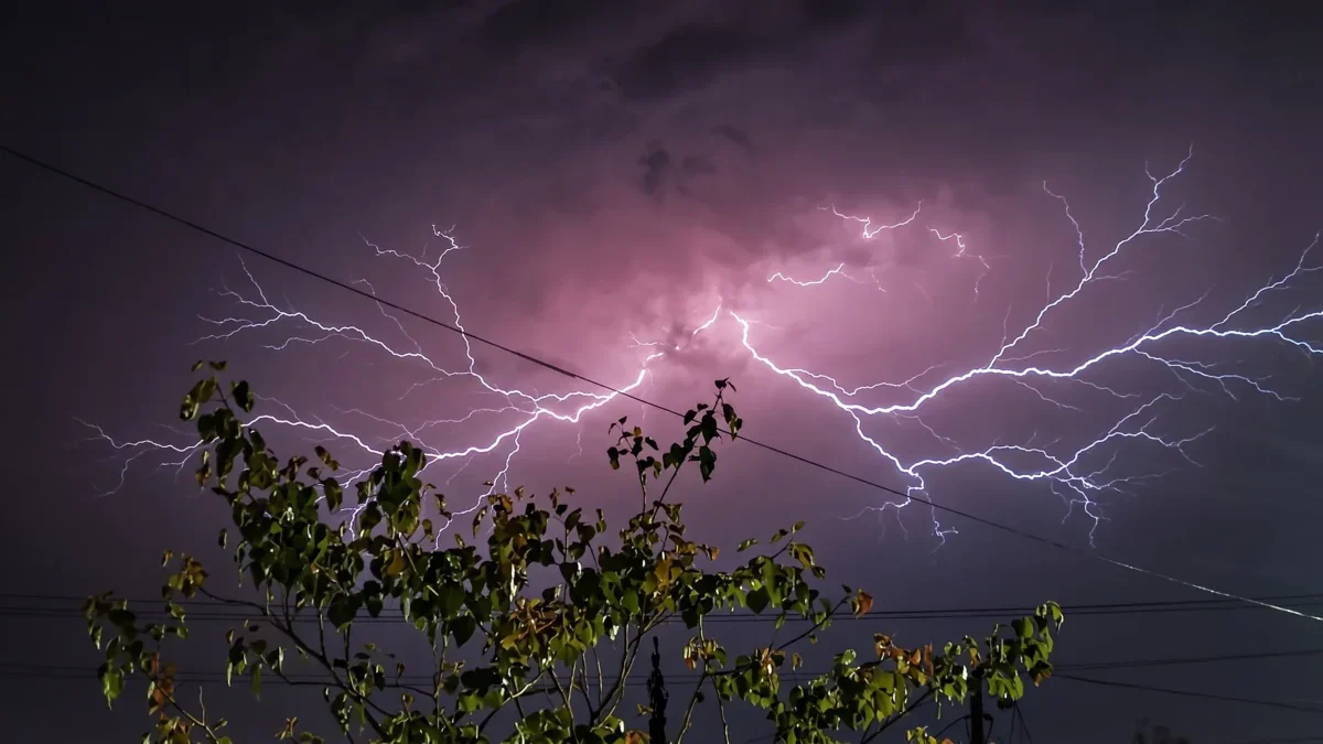 raios temporal