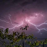 raios temporal