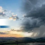tempo e clima