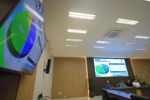 orçamento loa 2027